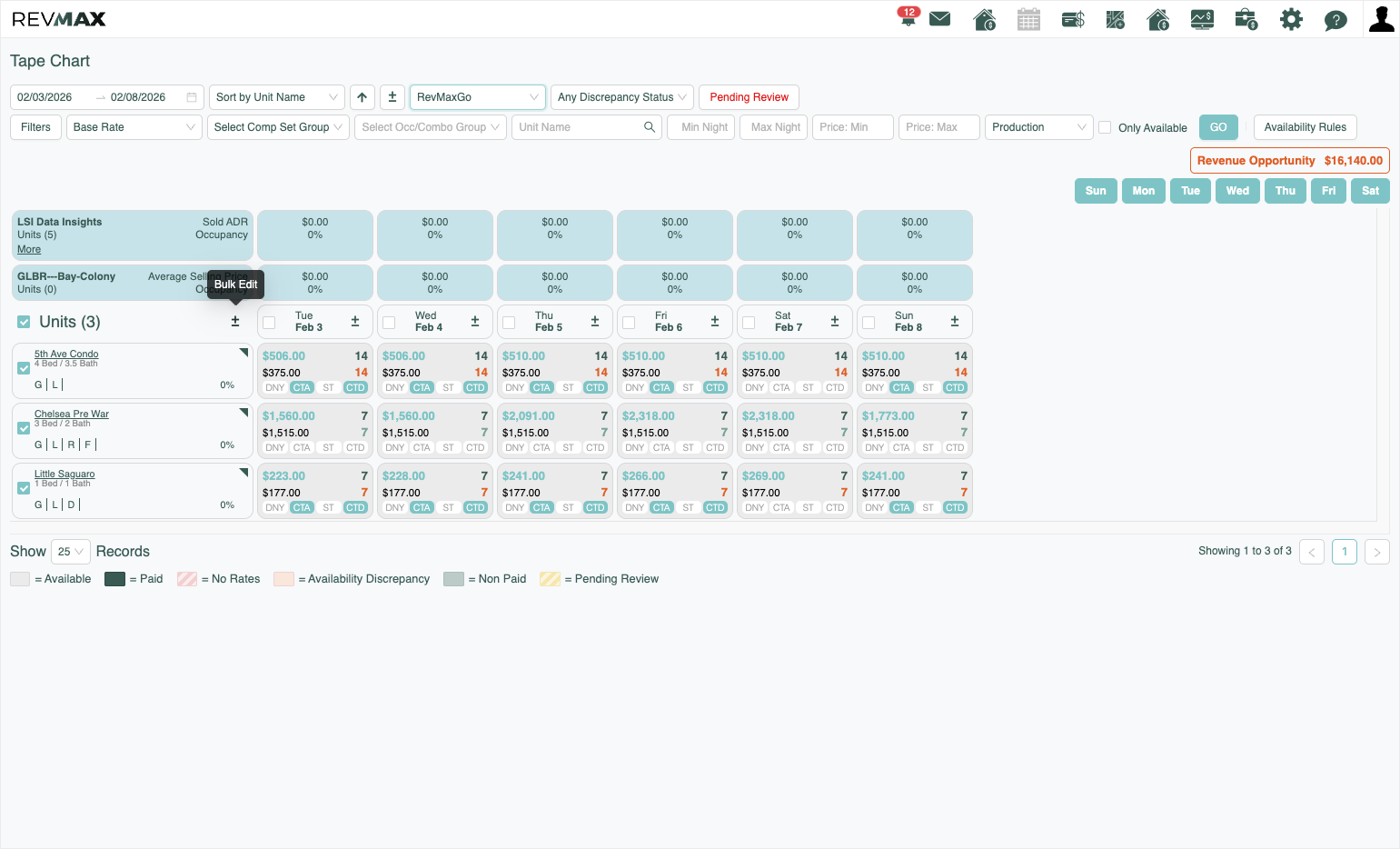 Click on the Bulk Edit Icon