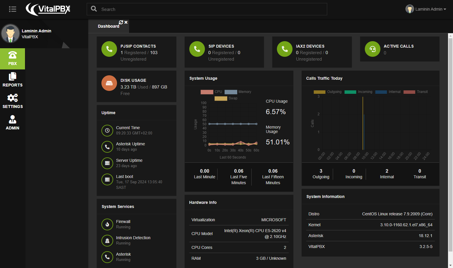 Click on PBX