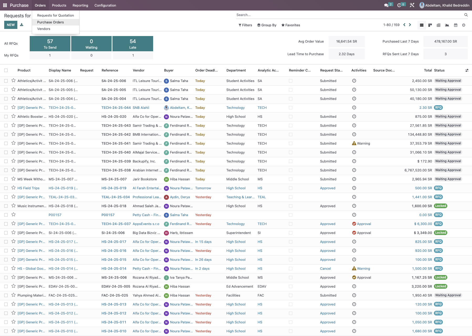 Click on Purchase Orders