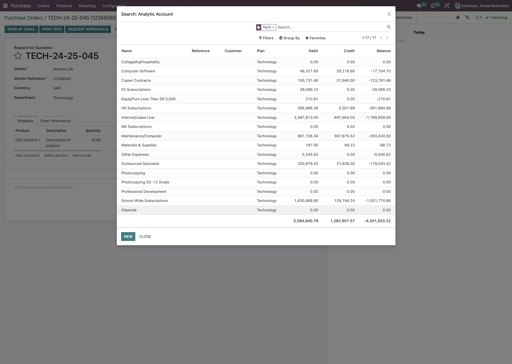 Click on Search: Analytic Account…