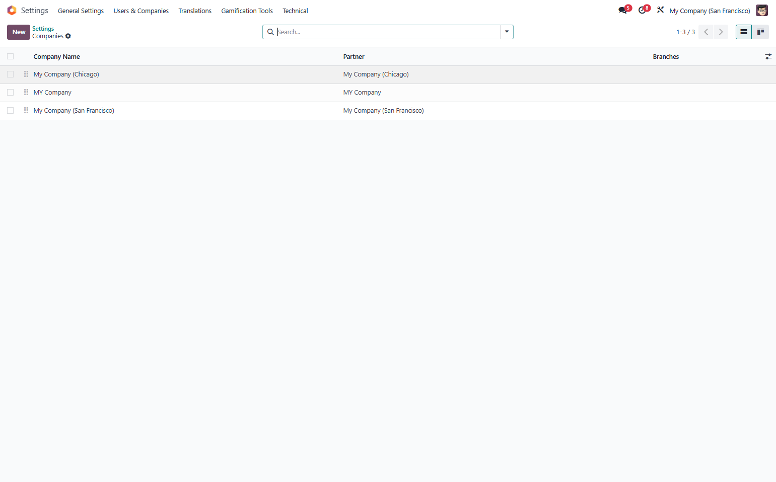 Can create company branches by selecting the relevant company