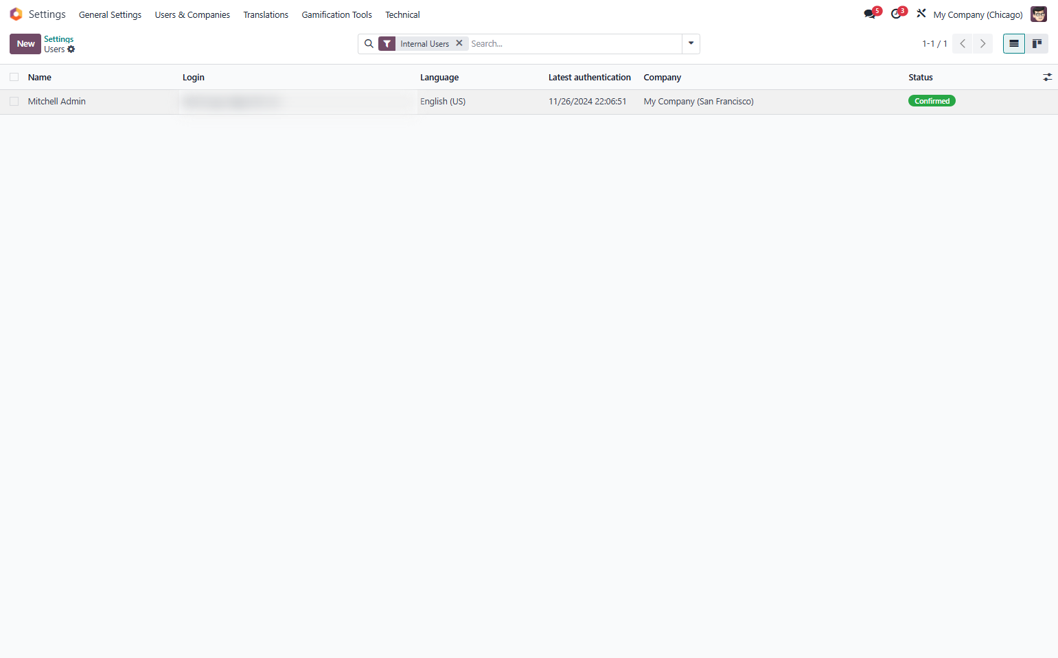 Select relevant user