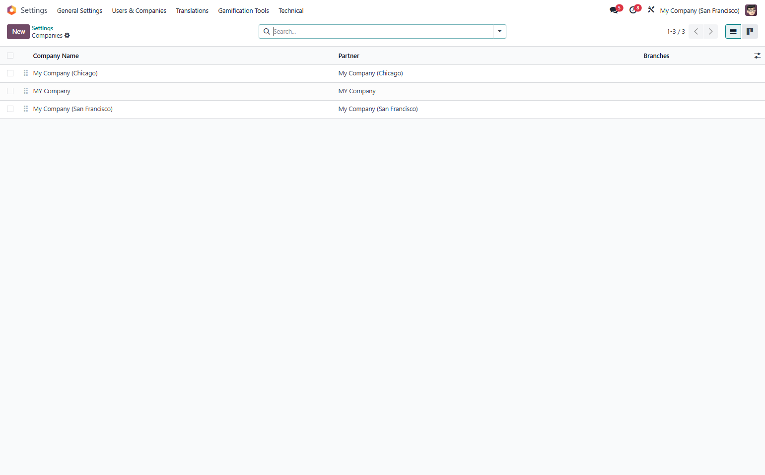 List of Companies. Create new if its a Group