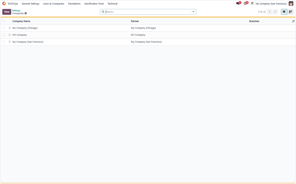 List of Companies. Create new if its a Group