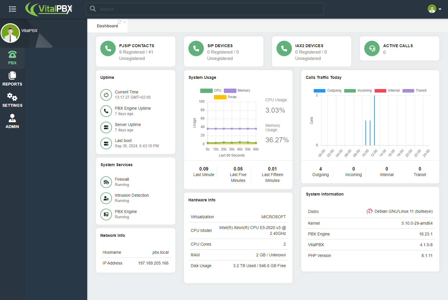 Click on PBX