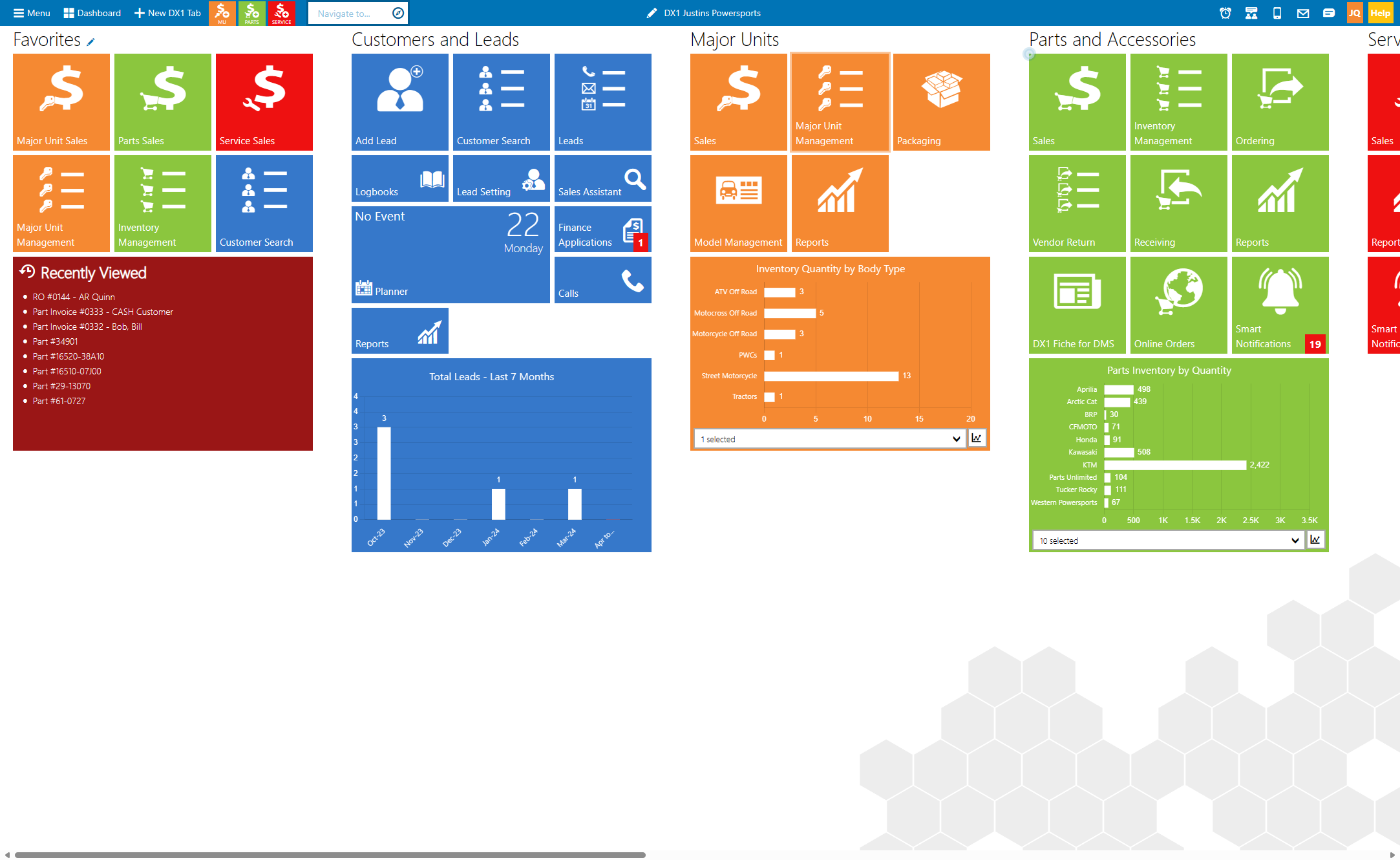 Click on Major Unit Management