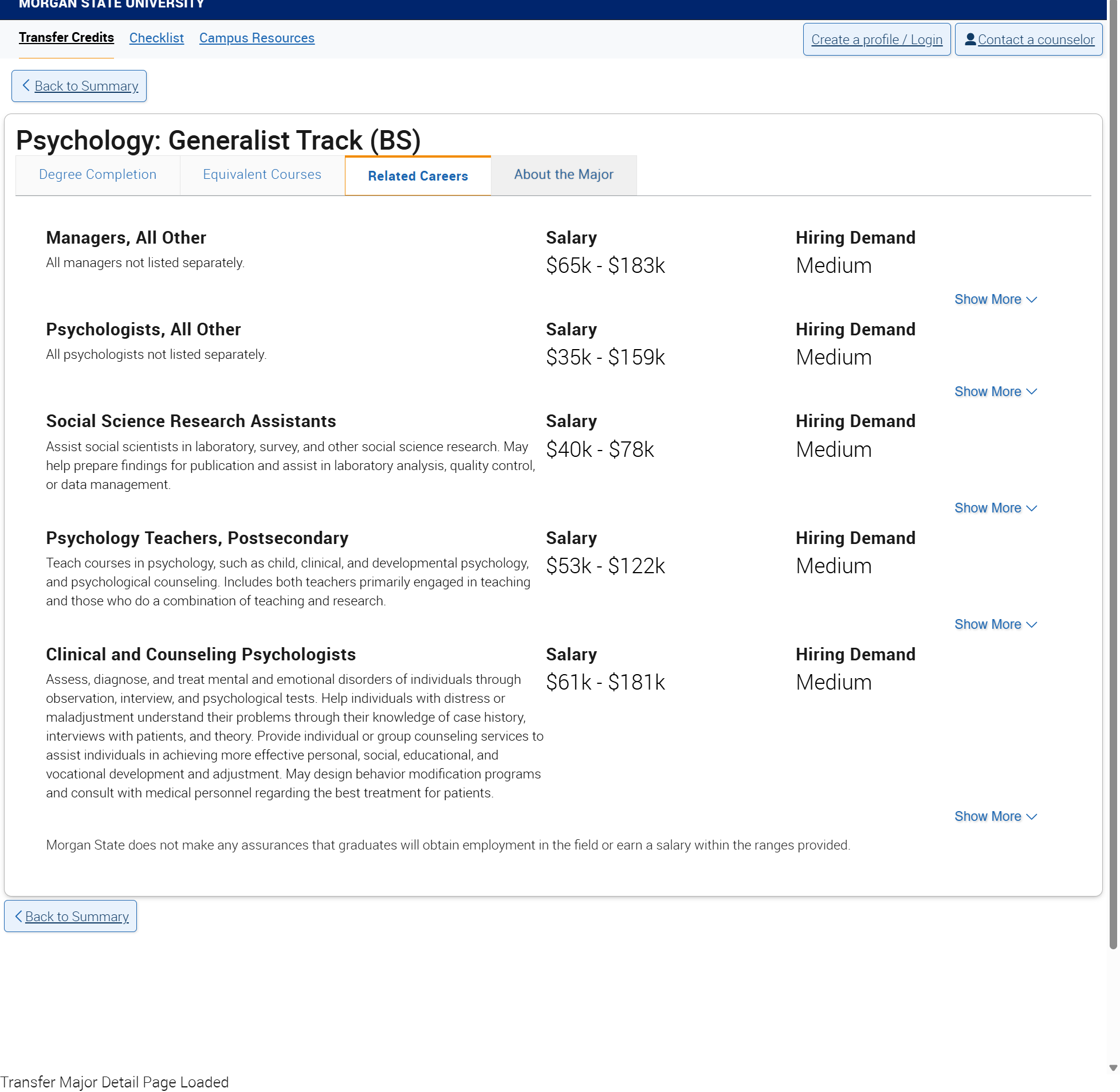 Click on About the Major to learn more about requirements and more.
