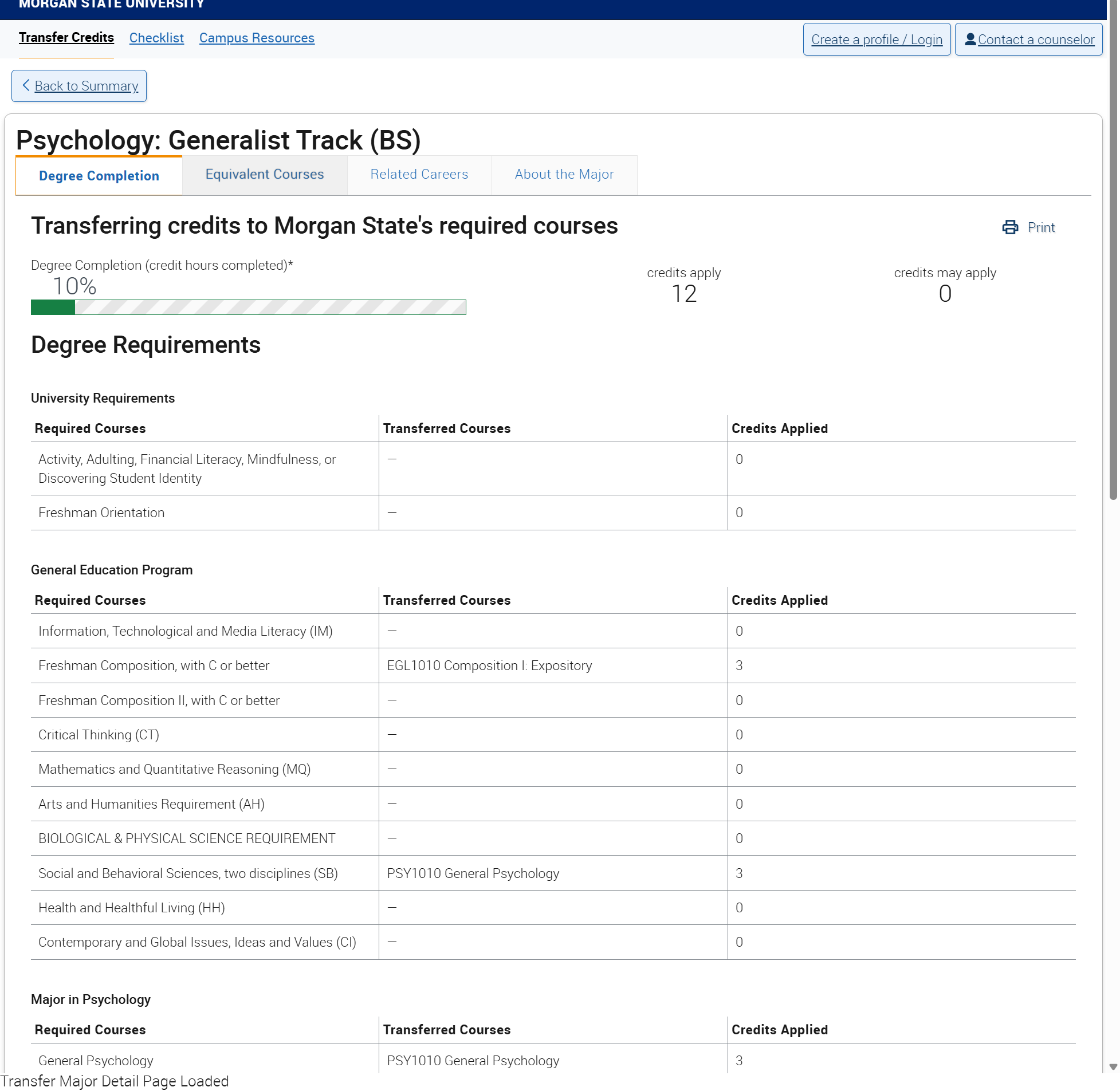 Click on Equivalent Courses to see transferred courses.