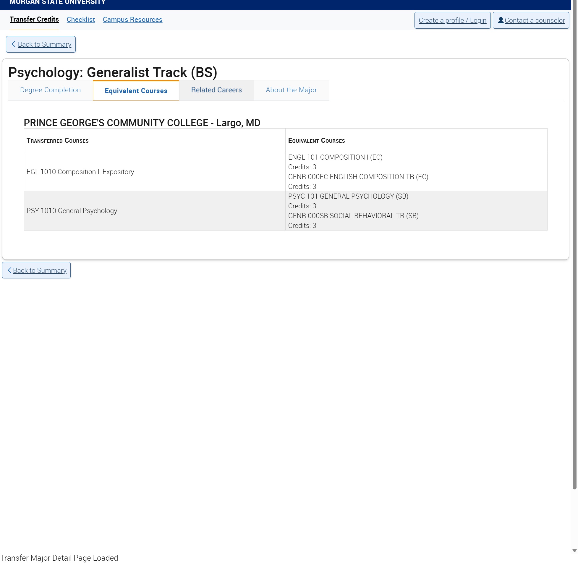 Click on Related Careers to view potential careers in your intended major(s).