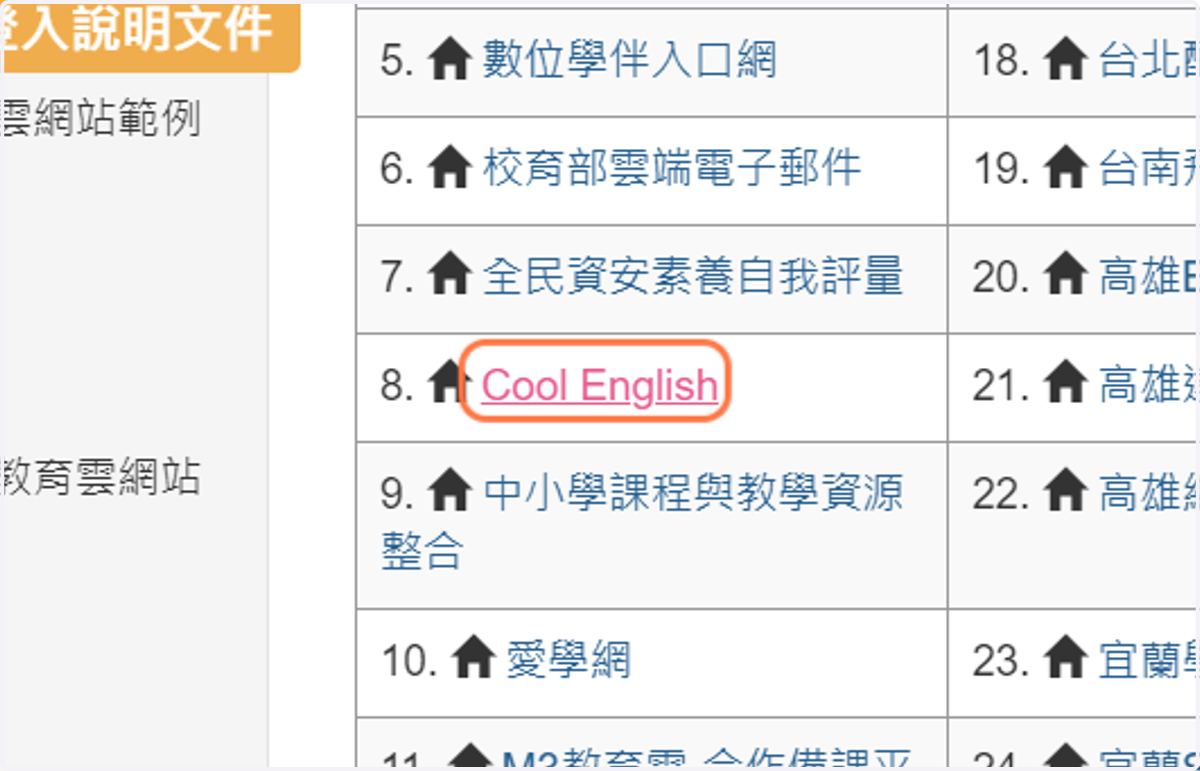 點選 編號8. Cool English