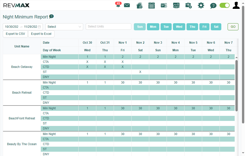 Once all is set, you can click "GO" to generate the report