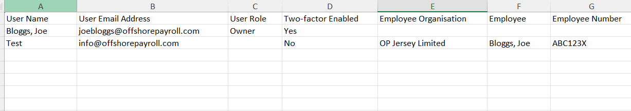 In column D, you’ll see whether each user has 2FA enabled or not.