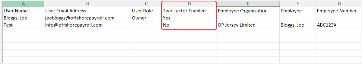 In column D, you’ll see whether each user has 2FA enabled or not.