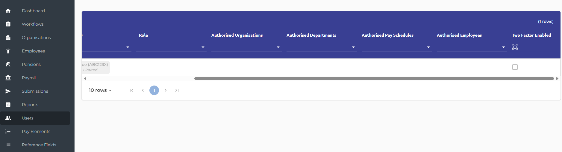 2FA Enabled