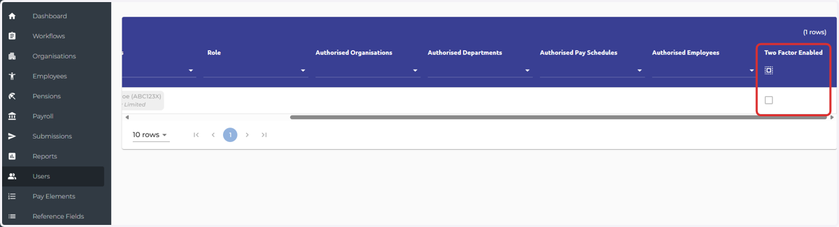 2FA Enabled