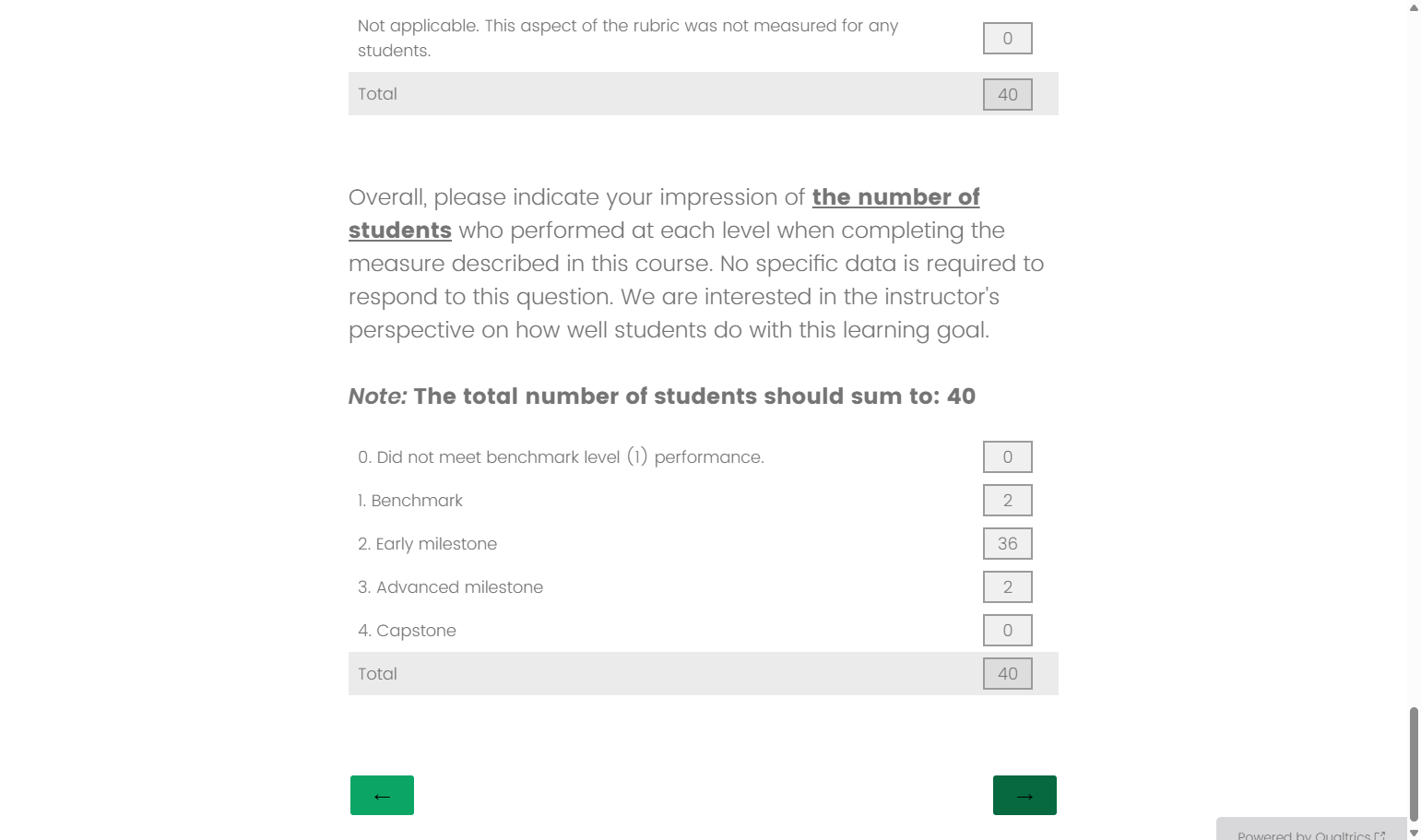 After entering the data for at least five of the six rubric criteria/categories, indicate your overall impression of the number of students who performed at least level. Then, click the green arrow at the bottom of your screen to complete the survey.
