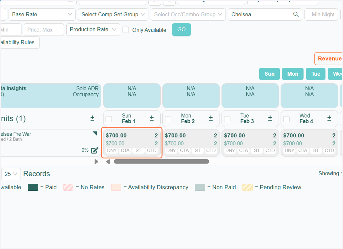 In this example, we’ve reset all manual overrides applied to the Top/Final and Base Rates, Final and Base Night Minimums. As a result, the orange font color is no longer visible, indicating that all values have returned to their base settings.