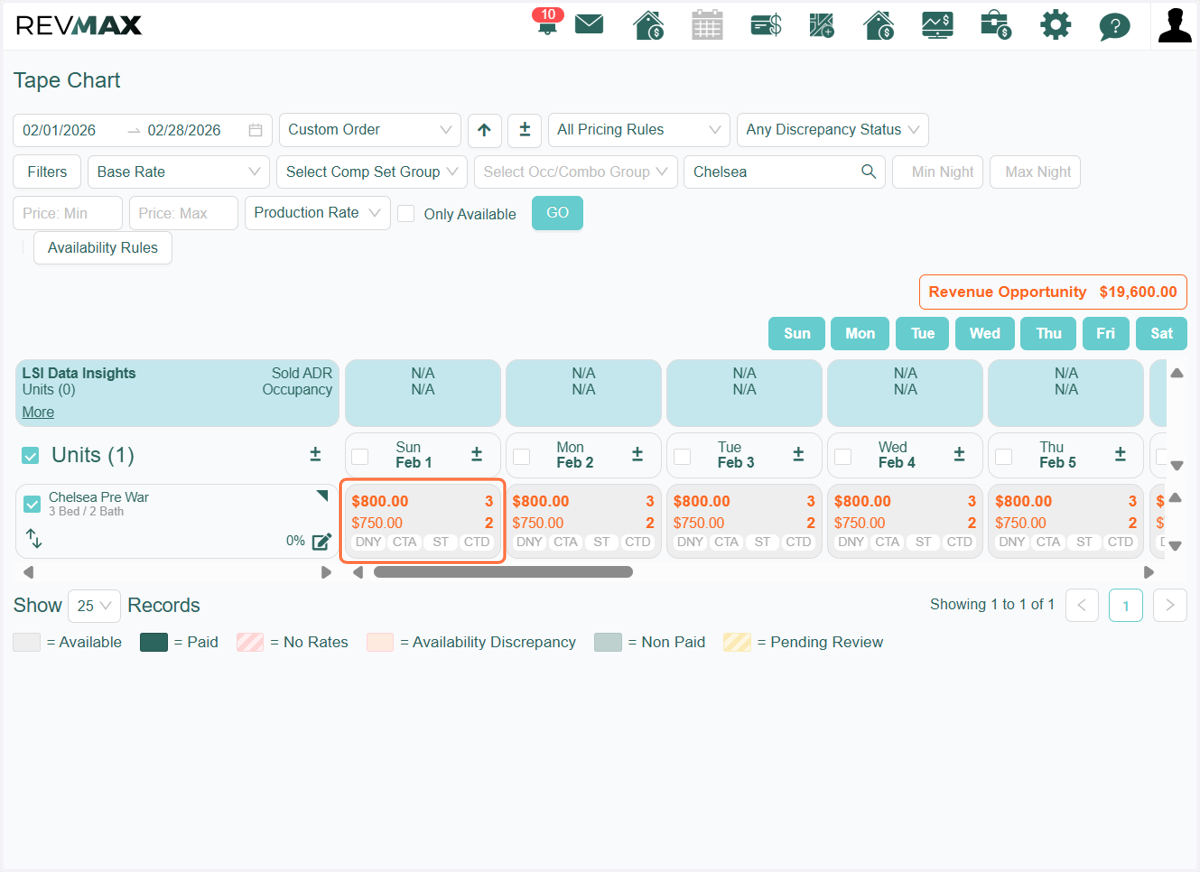 Overrides are highlighted in bold orange for easy identification. Review the existing overrides to confirm whether they are the ones you'd like to reset.