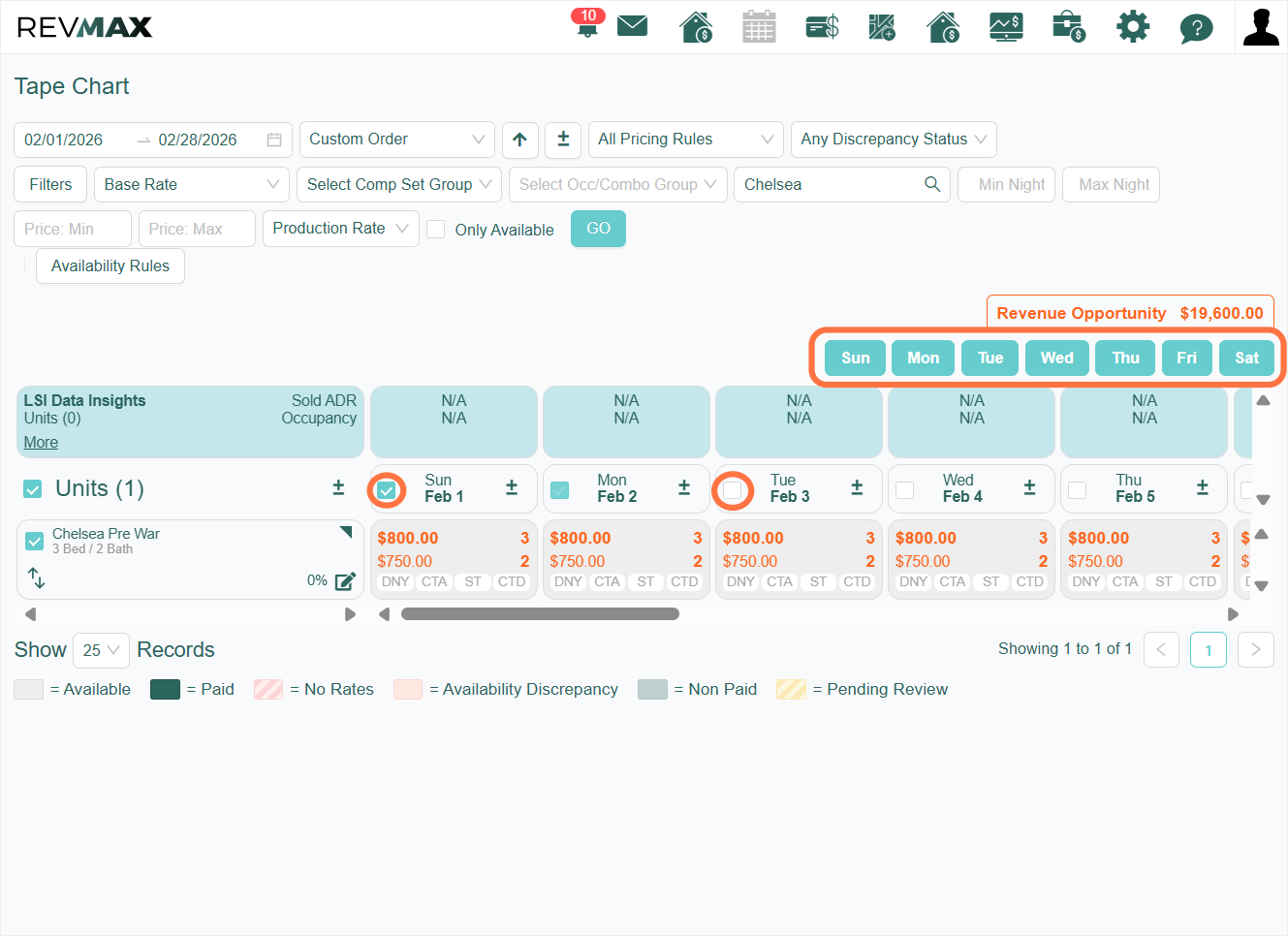 You can also check each checkbox for the preferred dates within the filtered date period. A 'Days of the Week' filter is also available for you to select specific days you'd like to reset.
