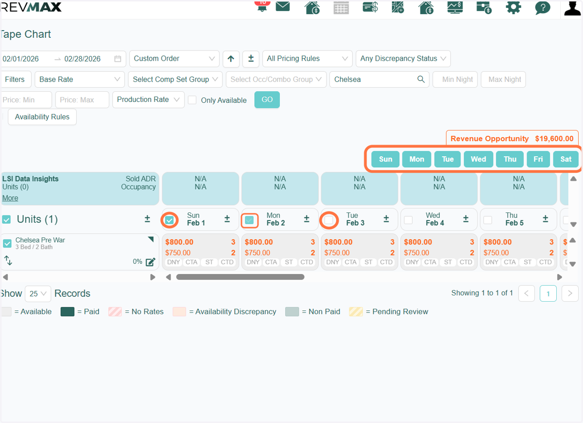 You can also check each checkbox for the preferred dates within the filtered date period. A 'Days of the Week' filter is also available for you to select specific days you'd like to reset.