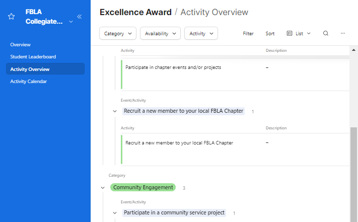 Filter the list of activities by category, availability, or activity. You can also use the search bar by clicking the magnify glass.