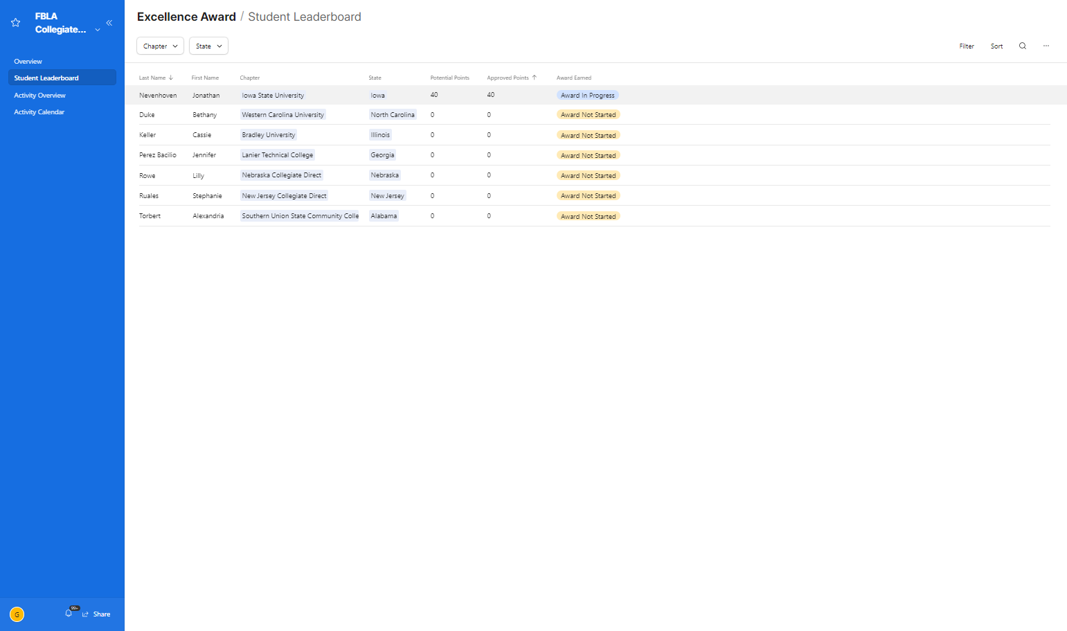 Select a member by clicking on their name.