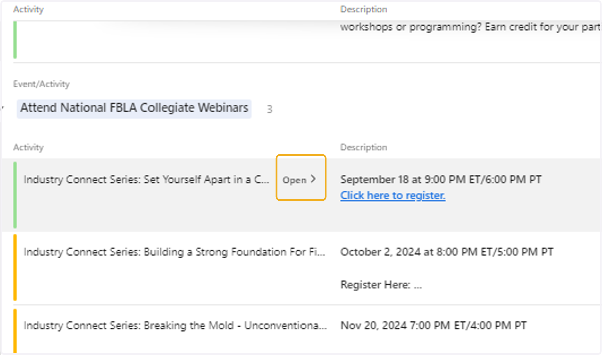 Click 'Open' next to an activity name for more information about that activity.