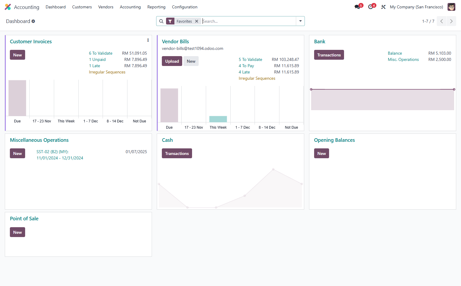 Click on Dropdown menu of Customer Invoice Journal in dashboard