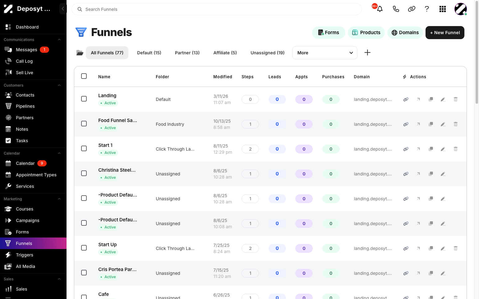 Step 2: You will then be taken to the Funnels page. 