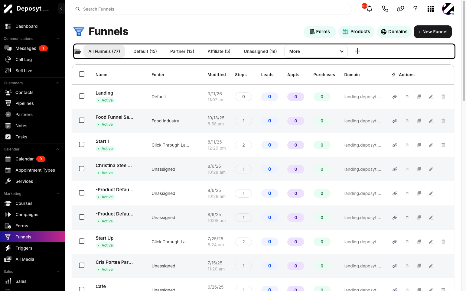Step 2: You will then be taken to the Funnels page.