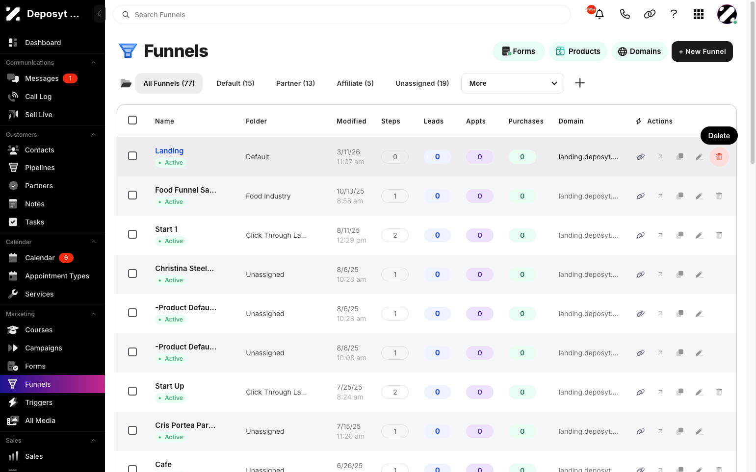 Step 3: Click the Delete icon in the Actions column to delete the selected funnel.