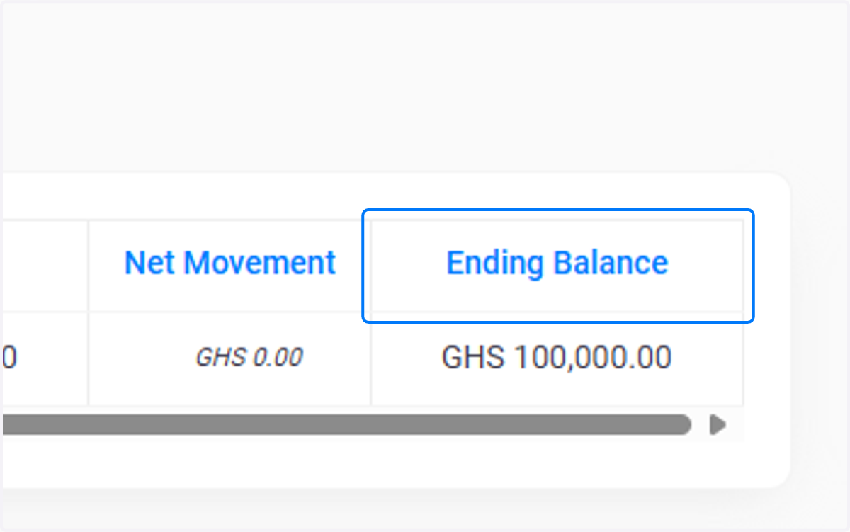 Ending Balance Column