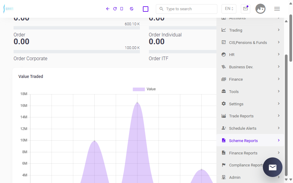 Click on Scheme Reports