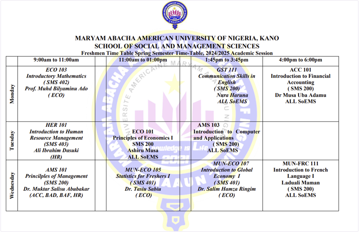 Sample Timetable