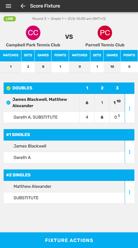 Example of fully scored fixture