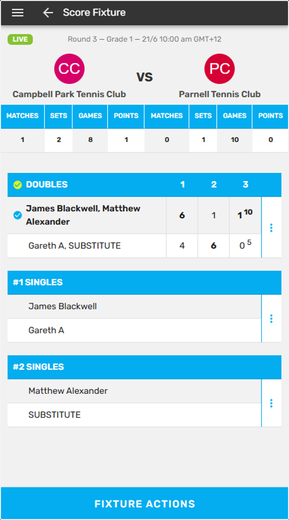 Example of fully scored fixture