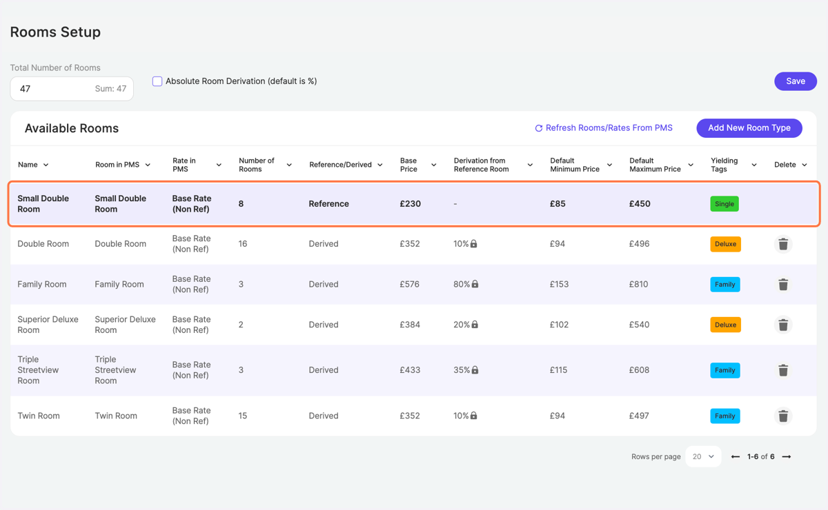 Click on the first row which displays your Reference Room