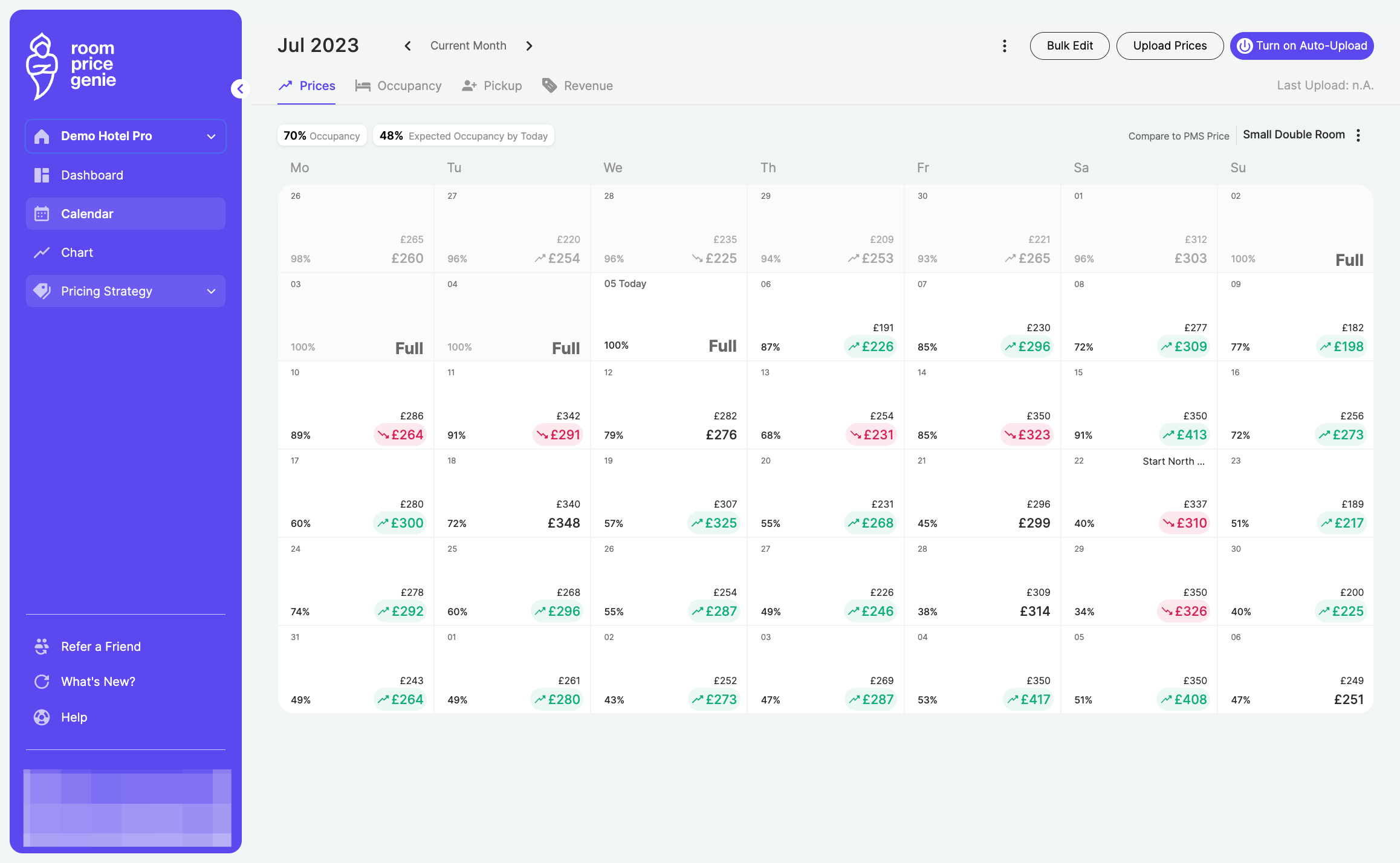 In the navigation bar, navigate to "Pricing Strategy"