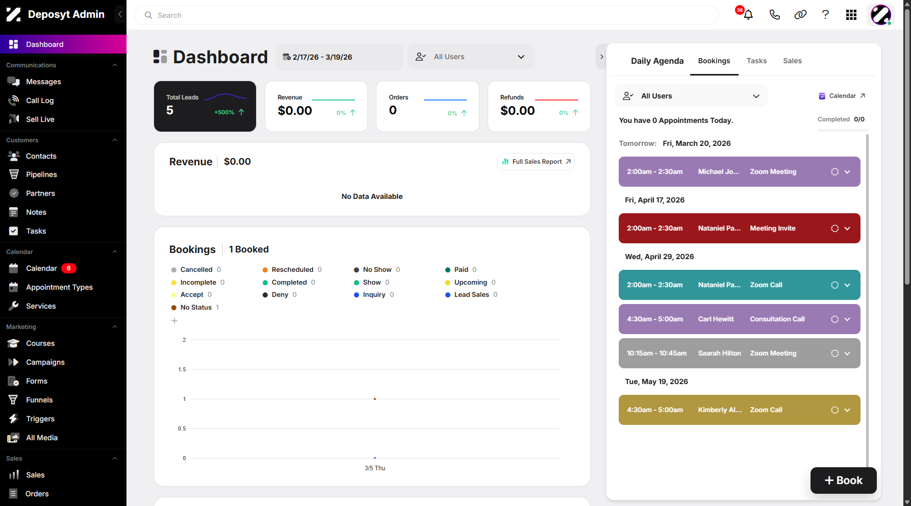 Step 1: On your dashboard, click the user dropdown menu in the top-right corner.