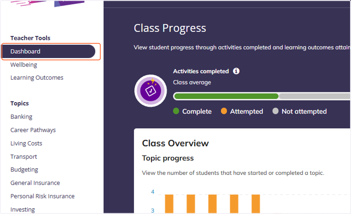 Navigate to the Teacher Dashboard