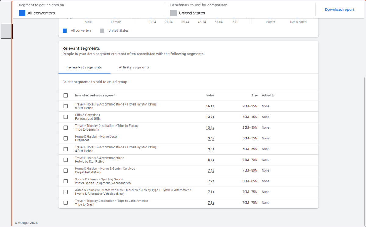 Click on Segment to get insights on…