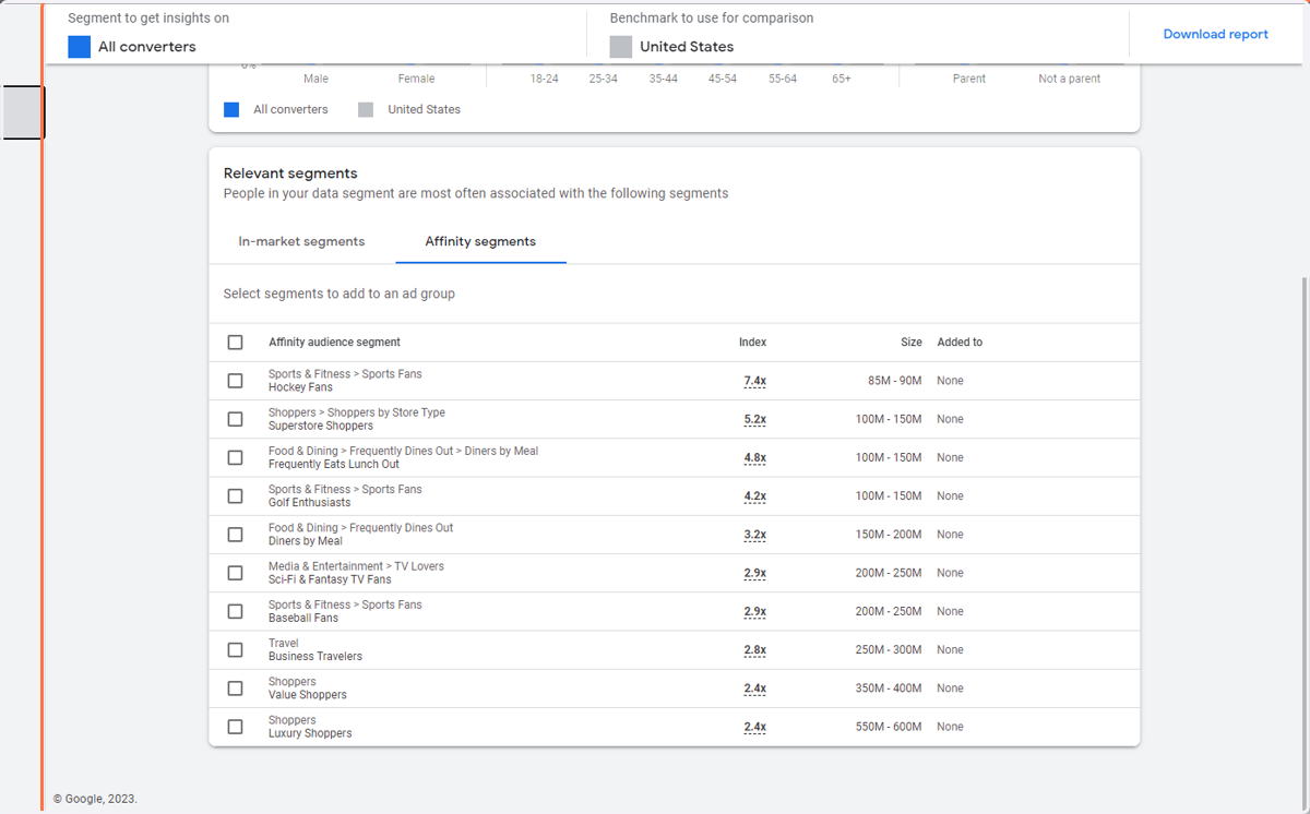 Click on Segment to get insights on…