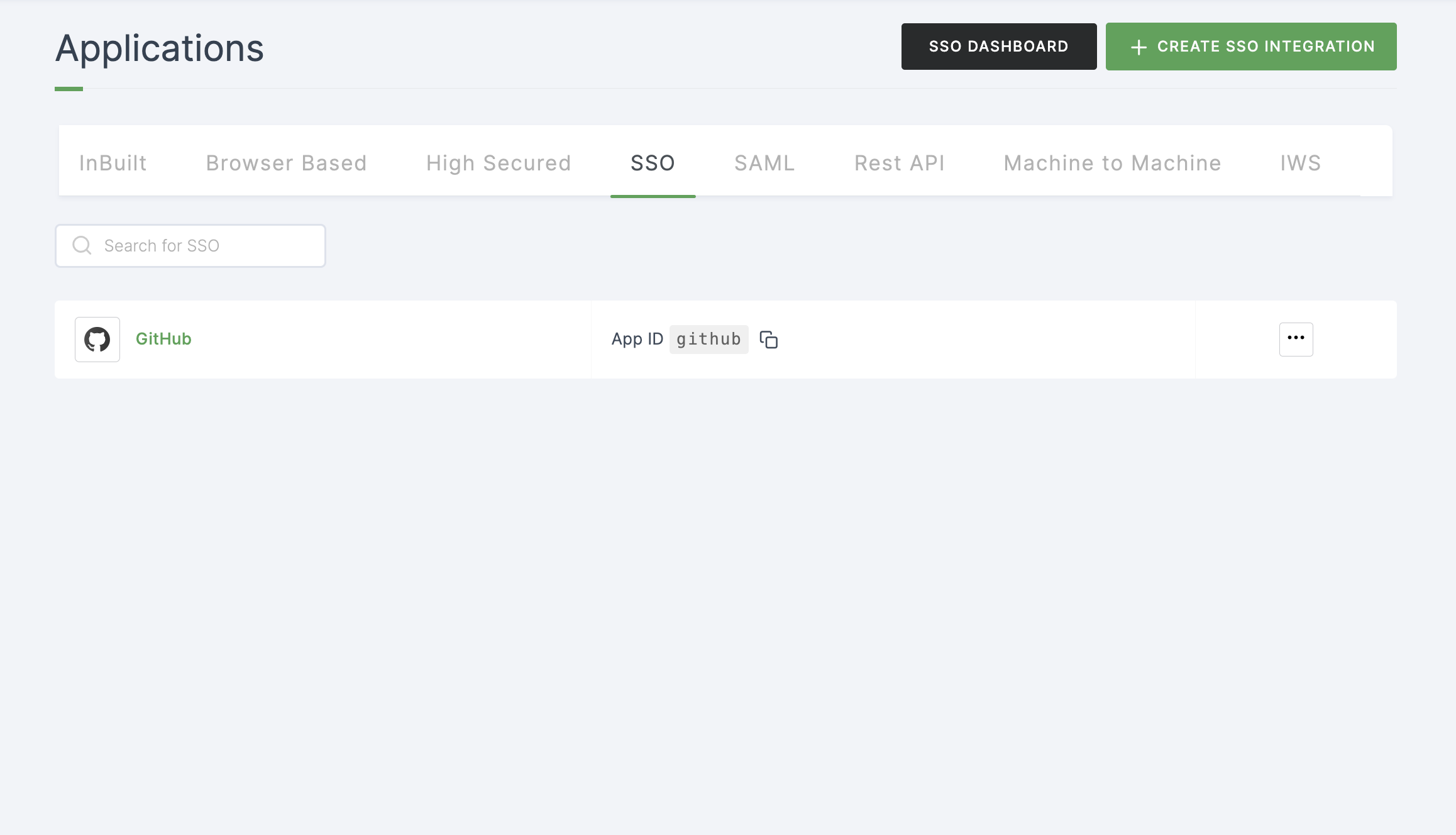 GitHub Enterprise Cloud SSO