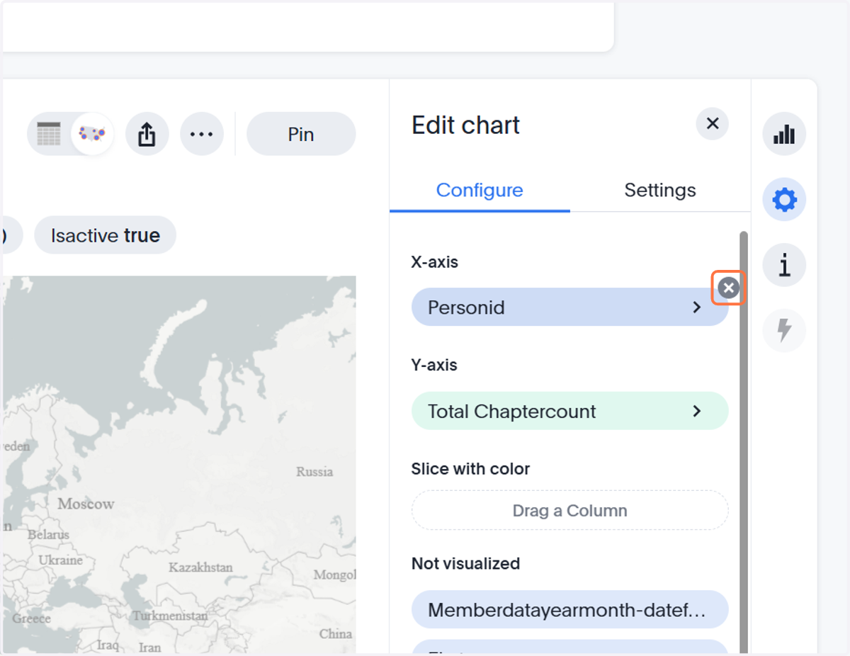 Click on x button to remove person ID. If TotalChaptercount is not already under the Y-Axis, please drag and drop it there.