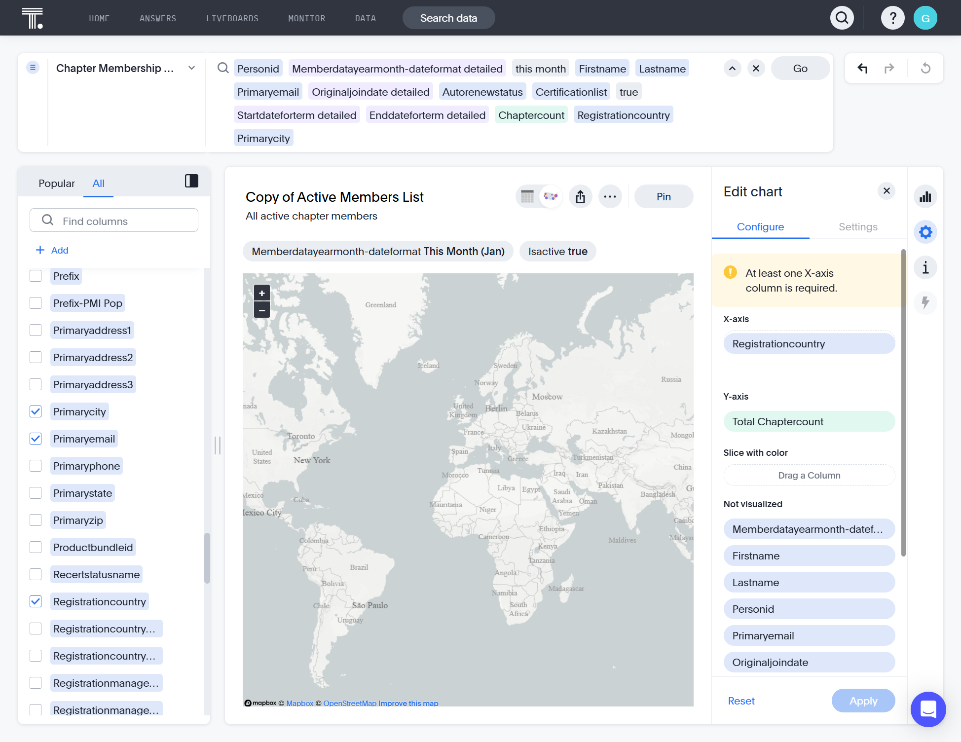 Drag Registrationcountry to add it under the x-axis