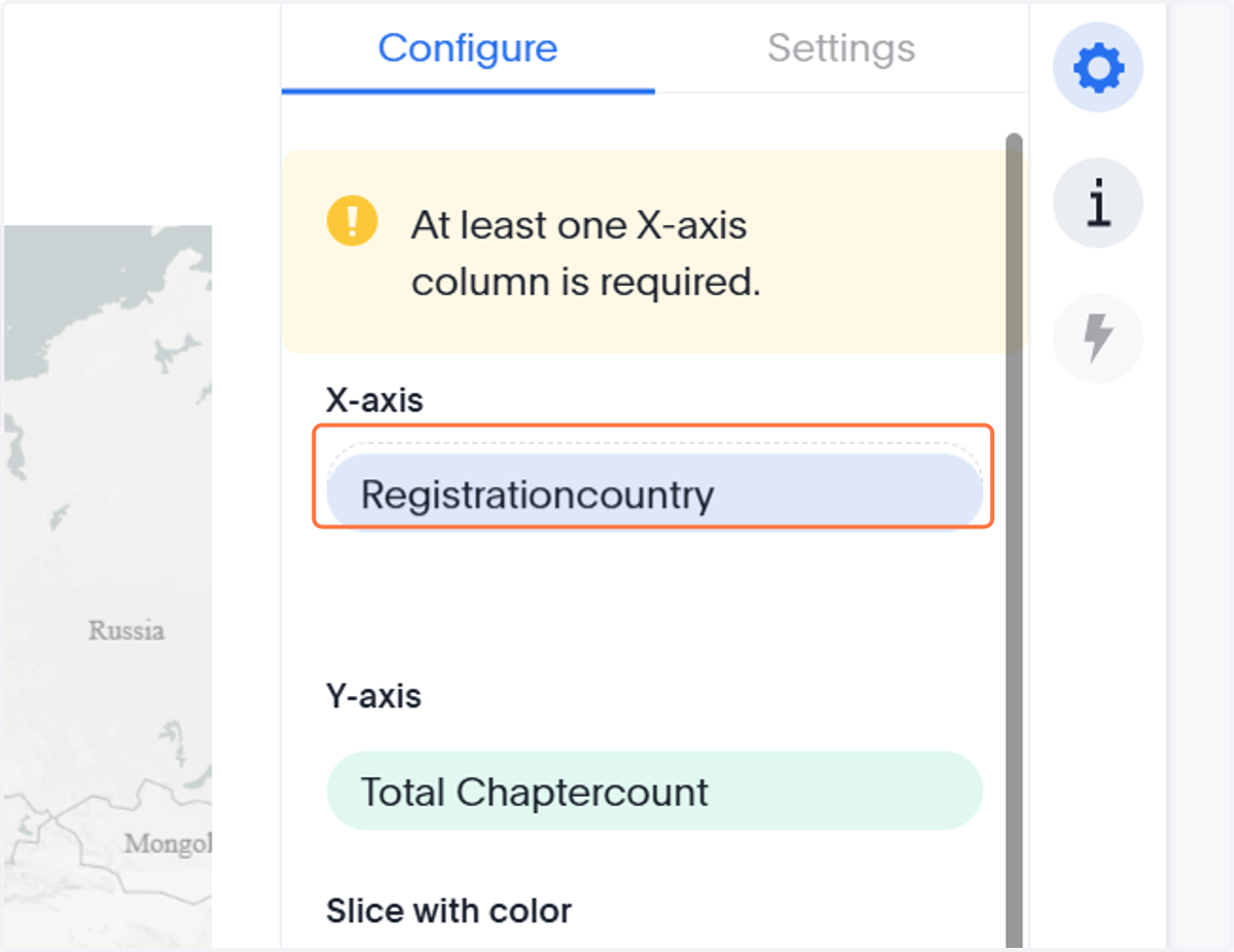 Drag Registrationcountry to add it under the x-axis