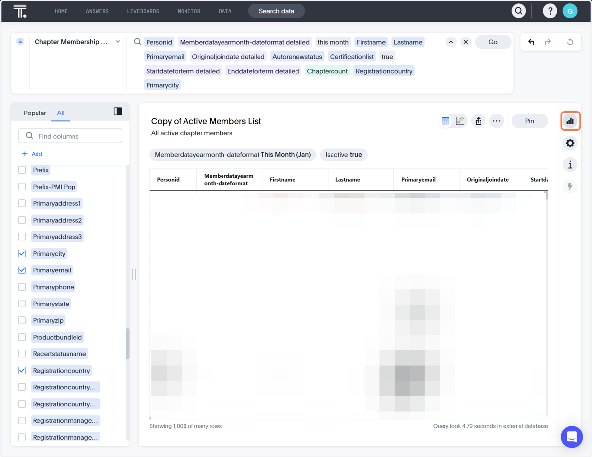 Click on Change visualization