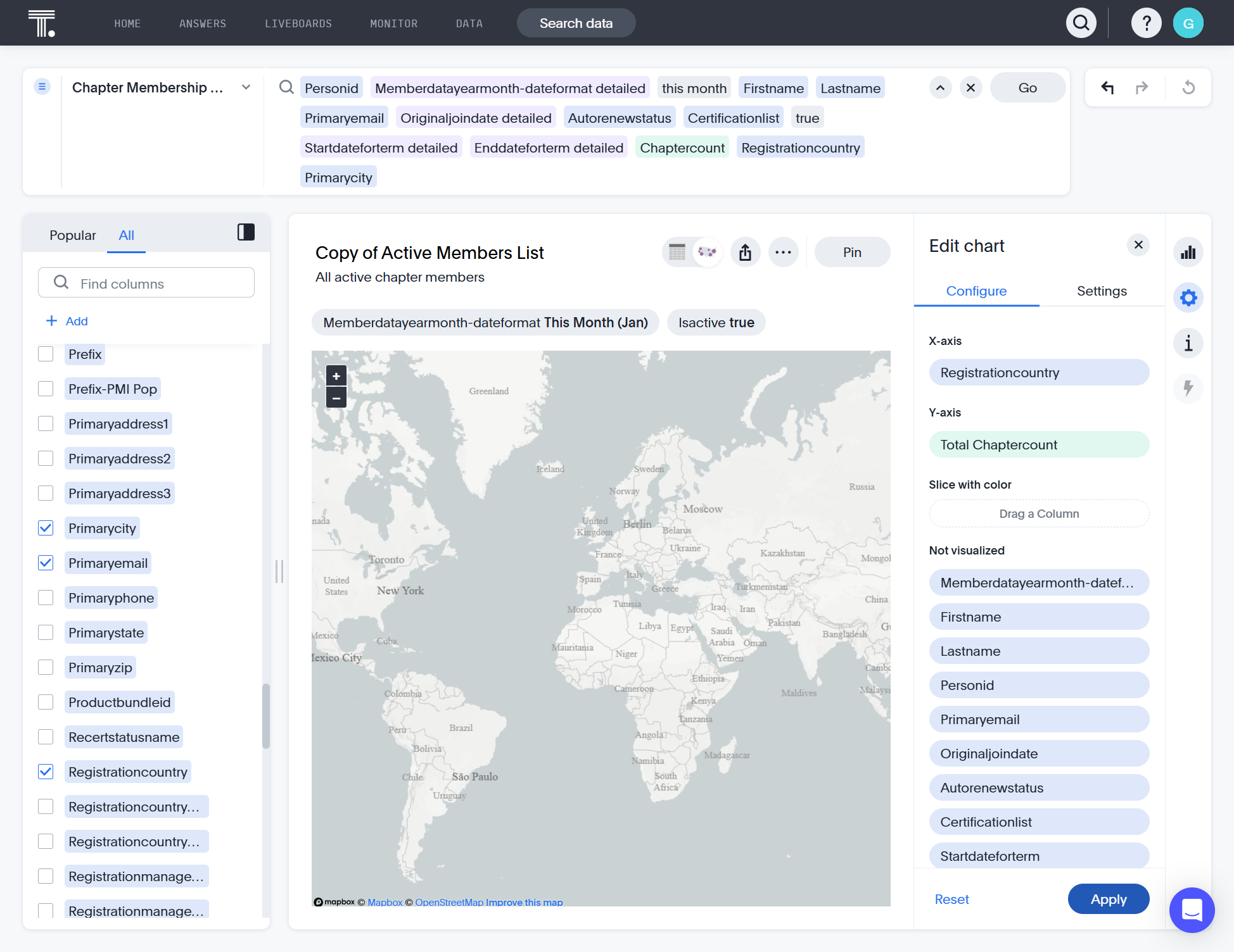 Click on Apply- Your heatmap should show. You can follow the same steps using Primarycity as the x-axis attribute. You could also select Geo Bubble or Geo Area as the map type in step 12.