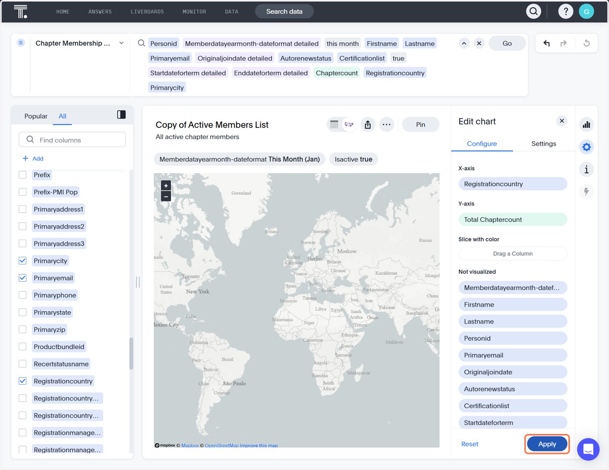 Click on Apply- Your heatmap should show. You can follow the same steps using Primarycity as the x-axis attribute. You could also select Geo Bubble or Geo Area as the map type in step 12.