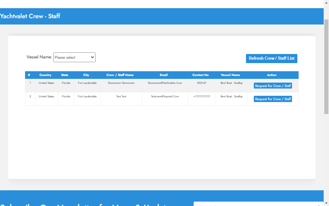 Yachtvalet Crew Staff List